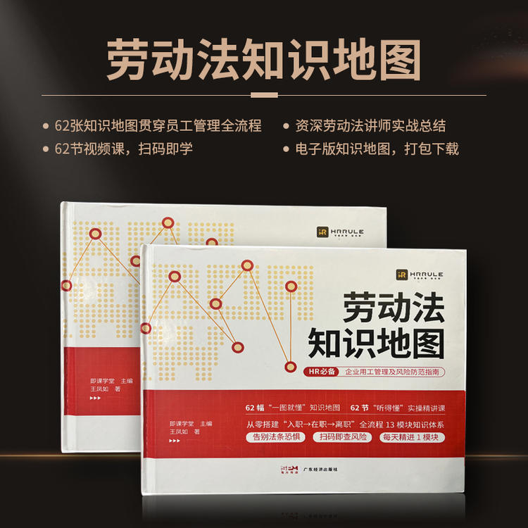 劳动法知识地图，配套62节视频课扫码学习，电子版地图赠送下载